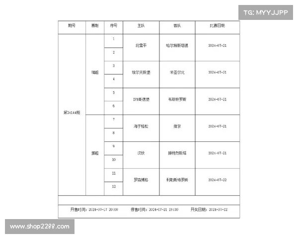 足彩001002;001足彩赛事深度解析全场焦点赛事动态胜负预测前瞻指南